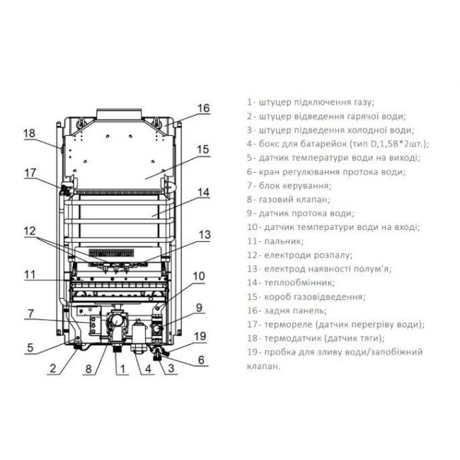 Газовая колонка HI-THERM Termic-11МC
