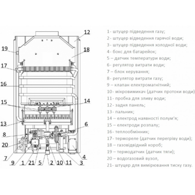 Газовая колонка HI-THERM Termic-10C