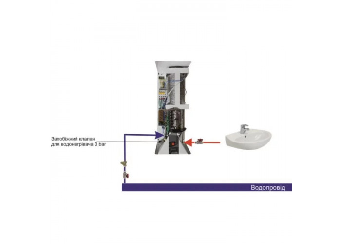 Проточный водонагреватель Neon SWPS 30 кВт