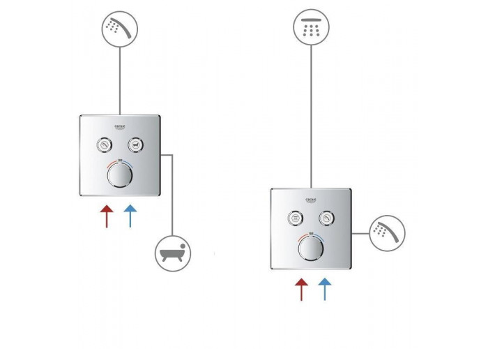 Grohe Grohtherm SmartControl Термостат скрытого монтажа с двумя кнопками управления (29124000)