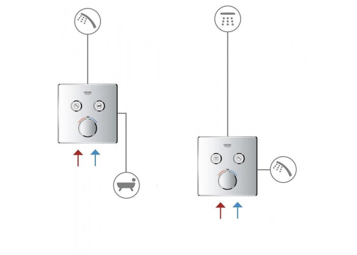 Grohe Grohtherm SmartControl Термостат скрытого монтажа с двумя кнопками управления (29119000)