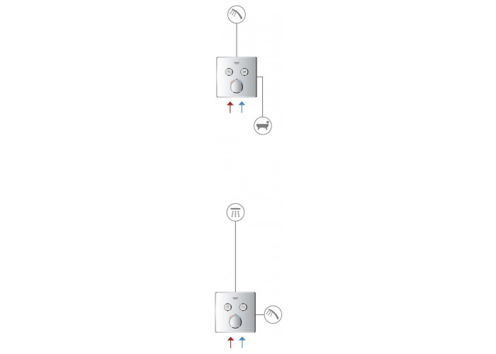 Grohe Grohtherm SmartControl Термостат скрытого монтажа с двумя кнопками управления (29119000)
