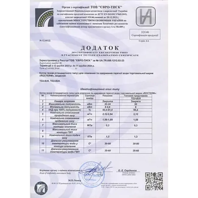 Газовый котёл Rocterm Diamond TD2-B 24 кВт