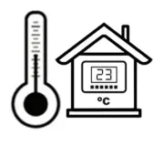 Термостати