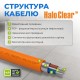 Кабель нагревательный NAVIN HaloClear 18/600, теплый пол электрический, 3.3 - 4.0 м²