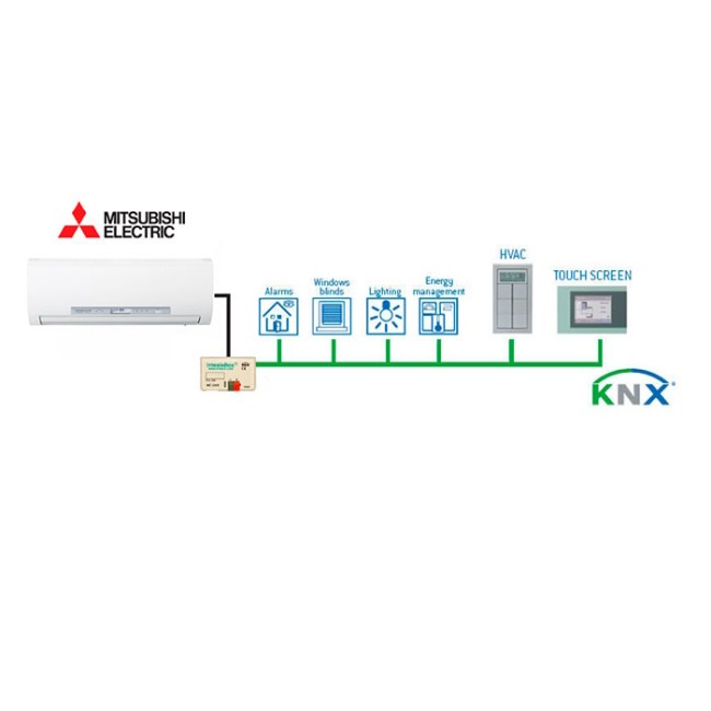 Кондиціонер спліт-система Mitsubishi Electric MSZ-AP60VGK/MUZ-AP60VG