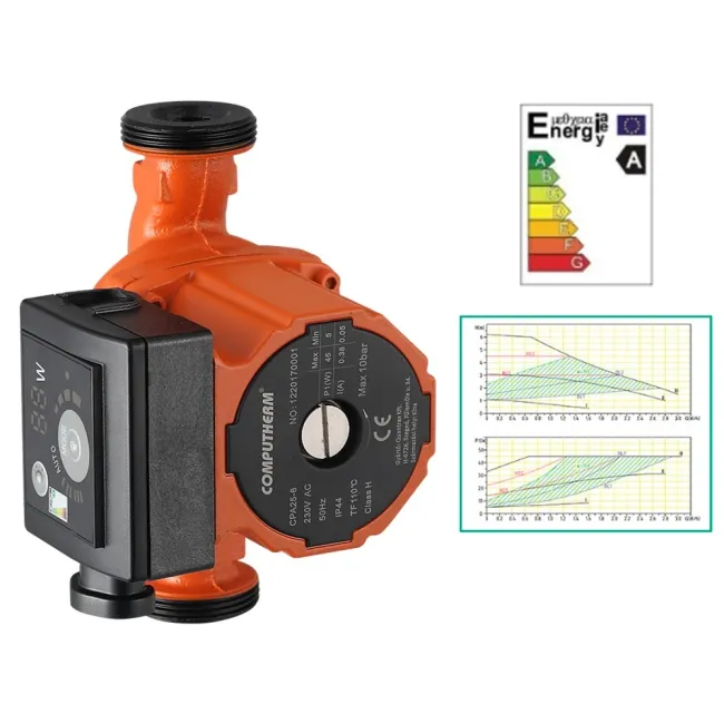 COMPUTHERM CPA25-6