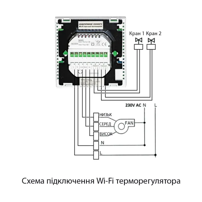 COMPUTHERM E280FC