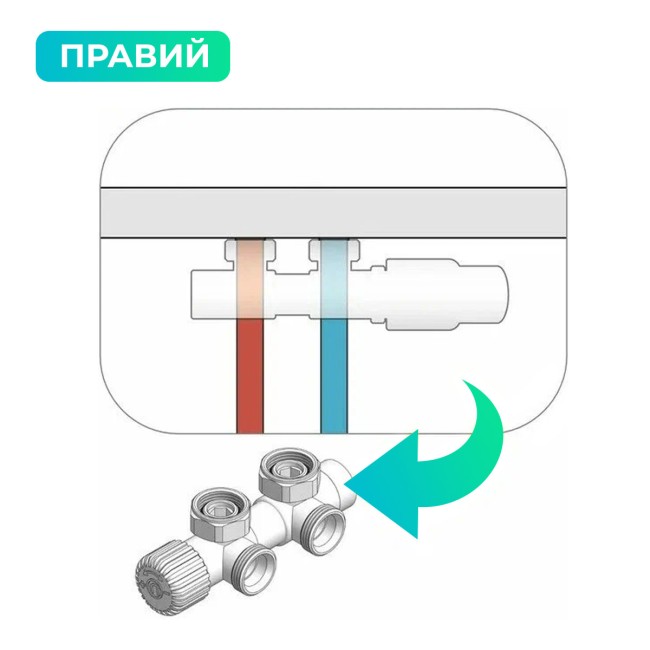 Комплект термостатичний Vario Term TWINS 50 мм, кутовий, правий, білий TSGS0206CFK/P
