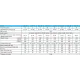 Котел Zubr Utilizator 12 кВт
