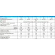 Котел Zubr Classic Termo 20 кВт с плитой