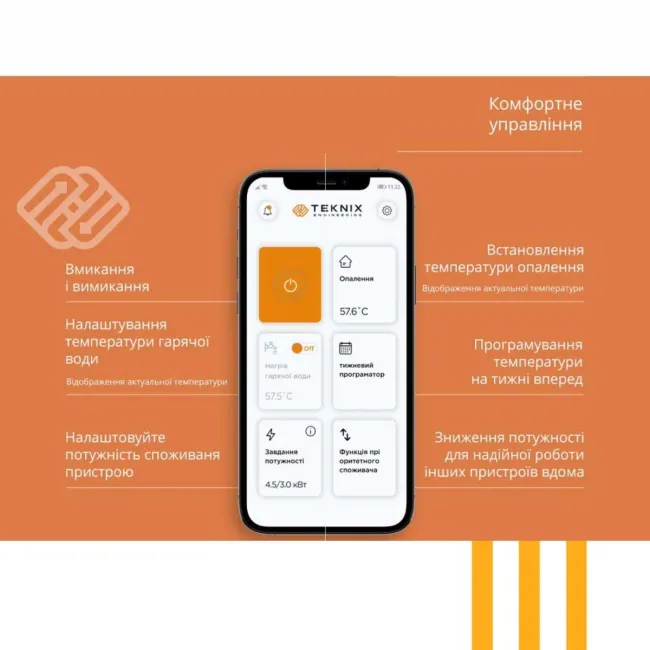 Електрокотел Teknix ESPRO- 24 кВт, 380-400V/50Hz