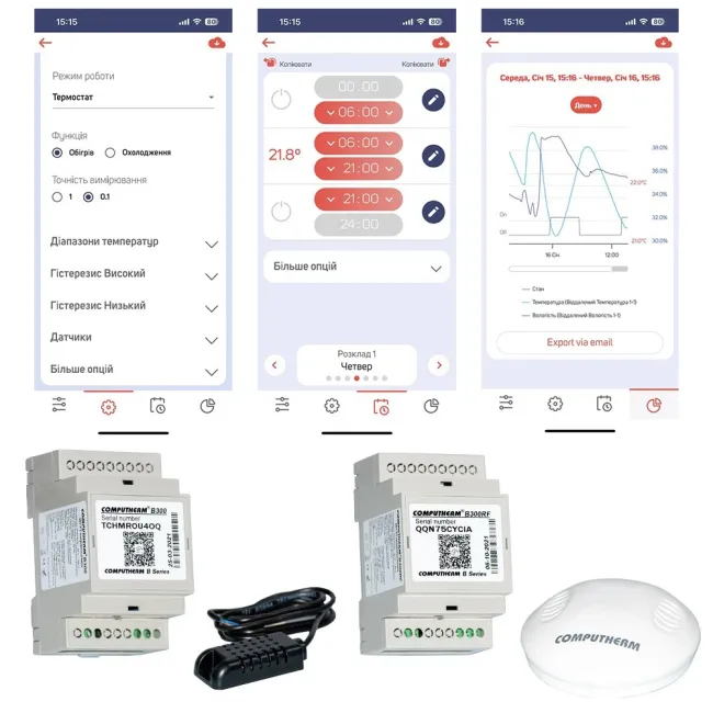 COMPUTHERM B300