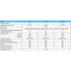 Промышленный котел Zubr Utilizator 55 кВт