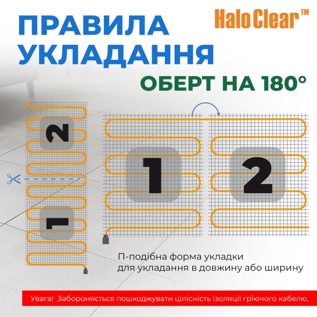 Тепла підлога NAVIN HaloClear 190/420, електричний нагрівальний мат, 2.0 м²