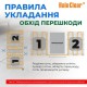 Тепла підлога NAVIN HaloClear 190/420, електричний нагрівальний мат, 2.0 м²