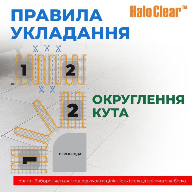 Тепла підлога NAVIN HaloClear 190/420, електричний нагрівальний мат, 2.0 м²