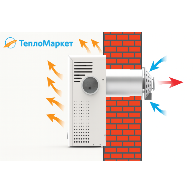 Конвектор газовый АТЕМ Житомир-5 КНС-2