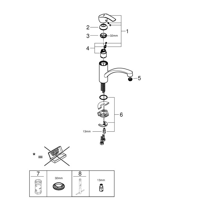Grohe Eurosmart Смеситель однорычажный для мойки (33281002)