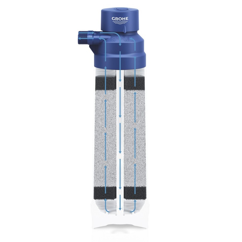 Grohe GROHE Blue Фильтр M-Size (40430001)