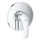 Grohe Eurosmart Смеситель однорычажный на 1 выход (24042002)