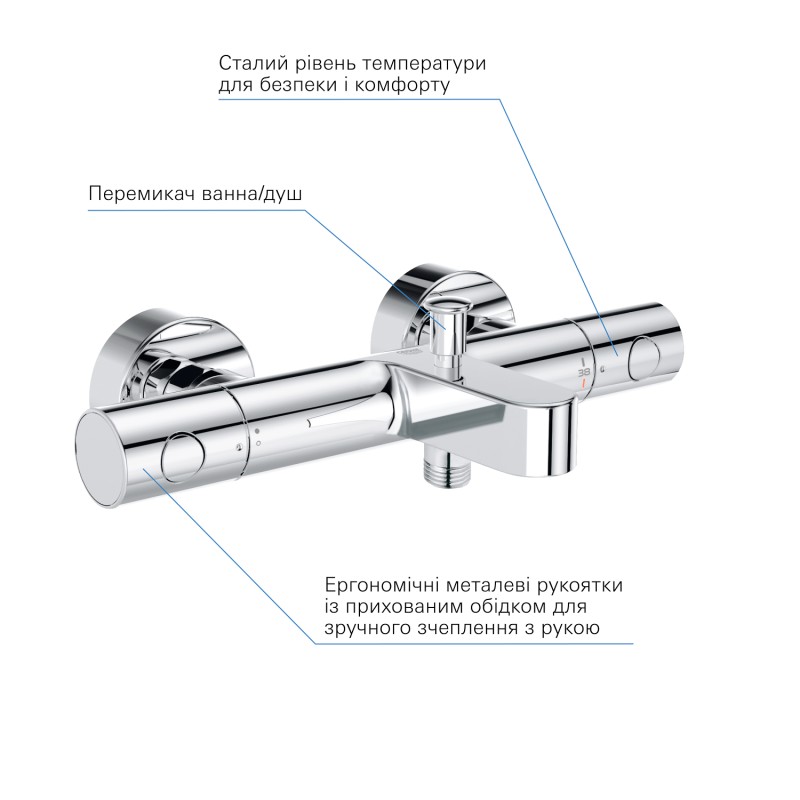 Grohe Grohtherm 800 Cosmopolitan Термостат для ванны (34766000)