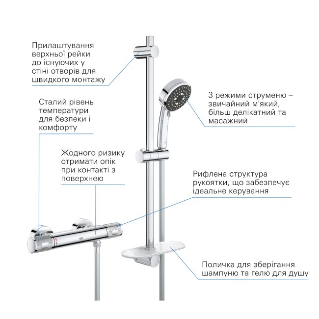 Grohe QuickFix Precision Feel Термостат для душа с душевым гарнитуром (34791000)