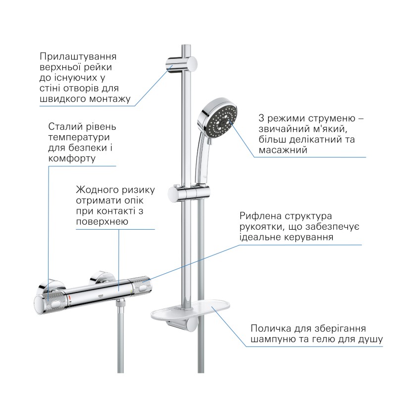 Grohe QuickFix Precision Feel Термостат для душа с душевым гарнитуром (34791000)