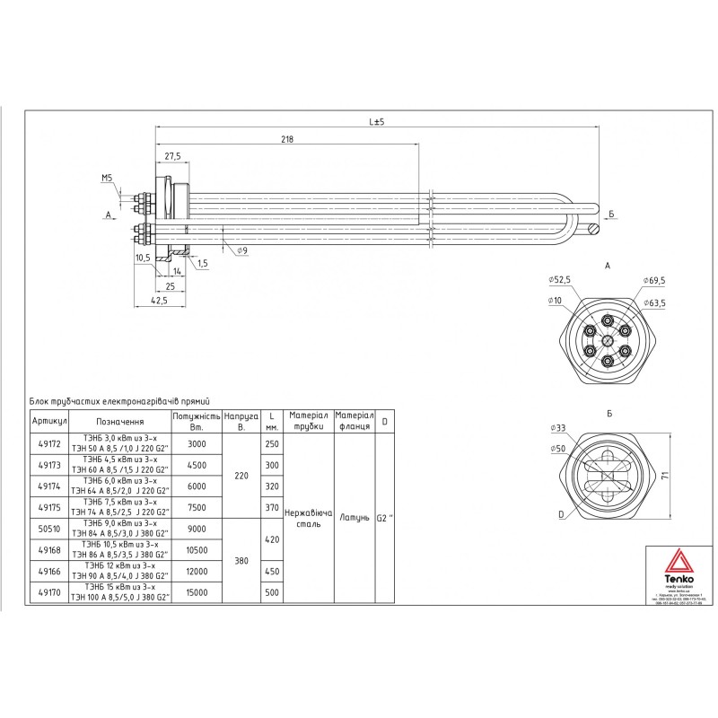 Блок тэнов 3000Вт крепление гайка латунная 2" L=250mm