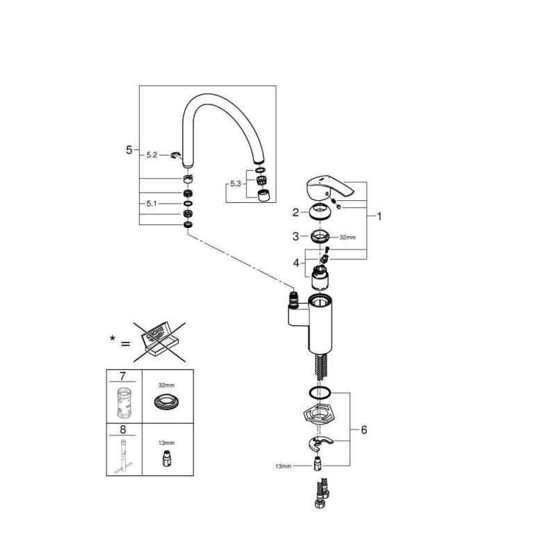 Grohe Eurosmart Смеситель однорычажный для мойки (33202002)