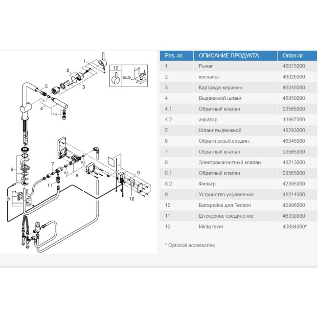 Grohe Minta Touch Сенсорный однорычажный смеситель для мойки (31360001)