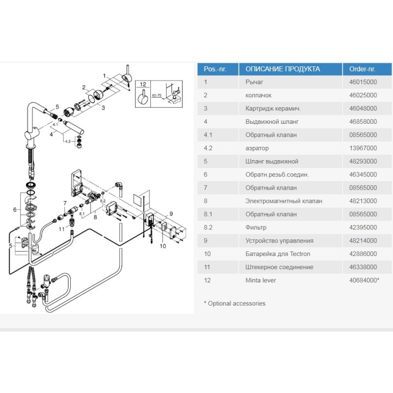 Grohe Minta Touch Сенсорный однорычажный смеситель для мойки (31360001)