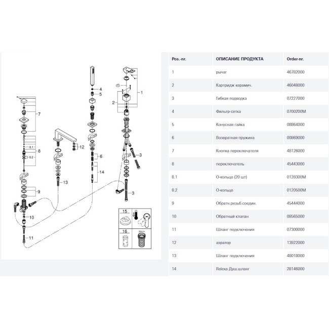 Grohe Eurocube Змішувач для ванни, одноважільний на 4 отвори (19897001)