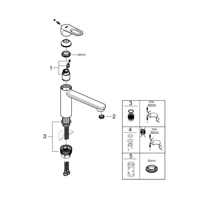 Grohe Start Flow Одноважільний змішувач для мийки (31691000)