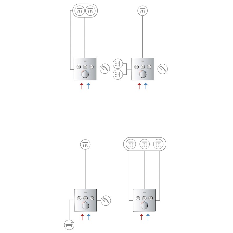 Grohe Grohtherm SmartControl Термостат для встраиваемого монтажа на 3 выхода (29126000)