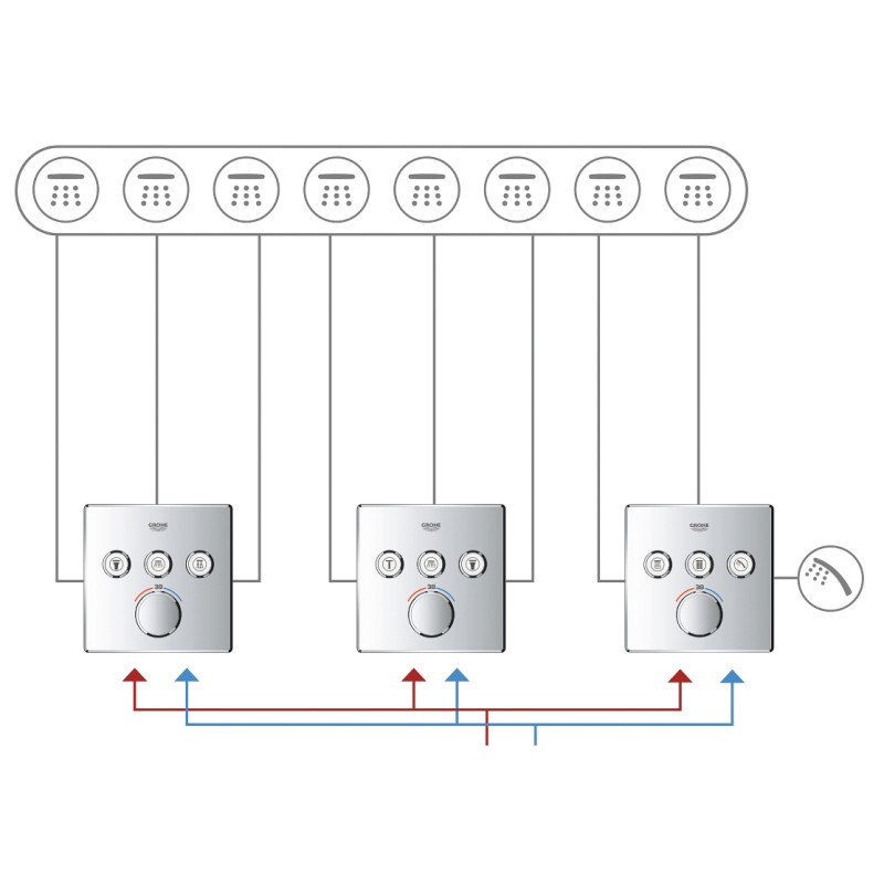 Grohe Grohtherm SmartControl Термостат для встраиваемого монтажа на 3 выхода (29126000)