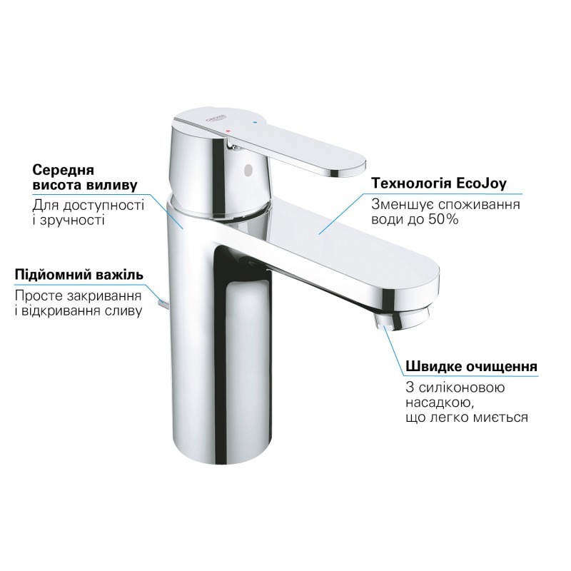 Grohe QuickFix Get Смеситель однорычажный для раковины M-Size (23454000)