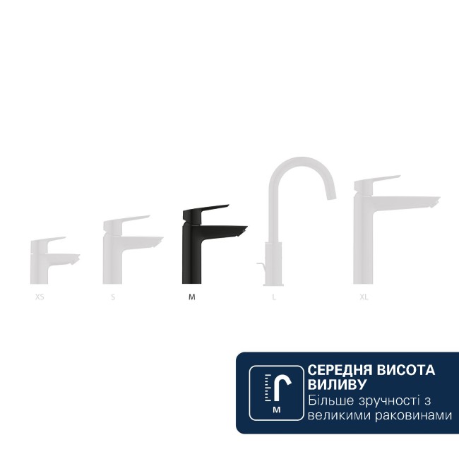 Grohe Dice Одноважільний змішувач для раковини M-розміру (1018362430)