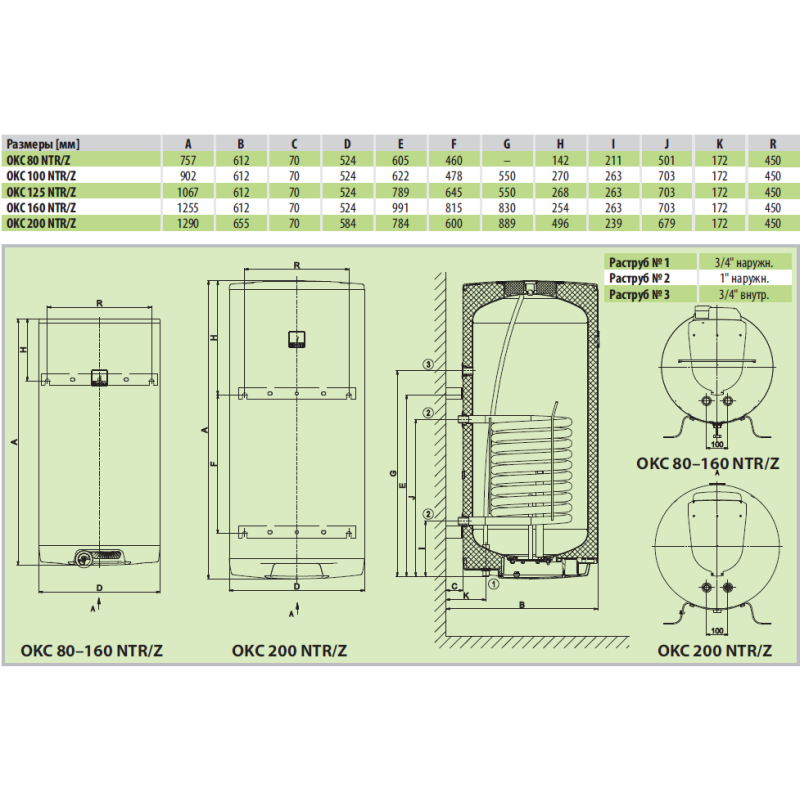 Бойлер косвенного нагрева Drazice OKC 80 NTR/Z