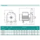Поверхневий насос Shimge CPm170 1,1 кВт Н 40 м Q 130 л/хв відцентровий