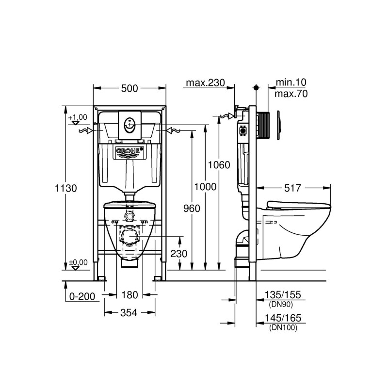Grohe Solido Perfect Набор 4-в-1 с подвесным унитазом. (39192000)