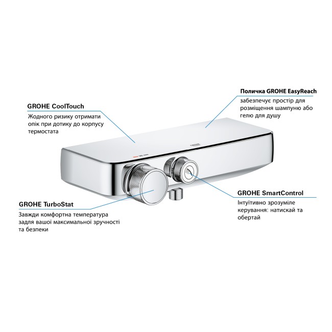 Grohe Термостат для душа GROHE GRT SmartControl, настенный монтаж (34719000)
