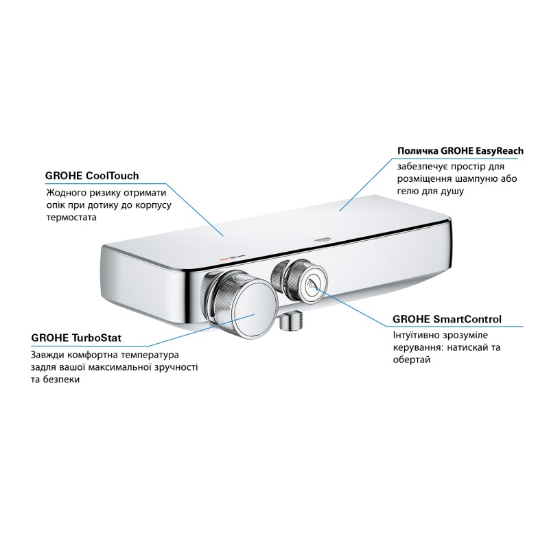 Grohe Термостат для душа GROHE GRT SmartControl, настенный монтаж (34719000)