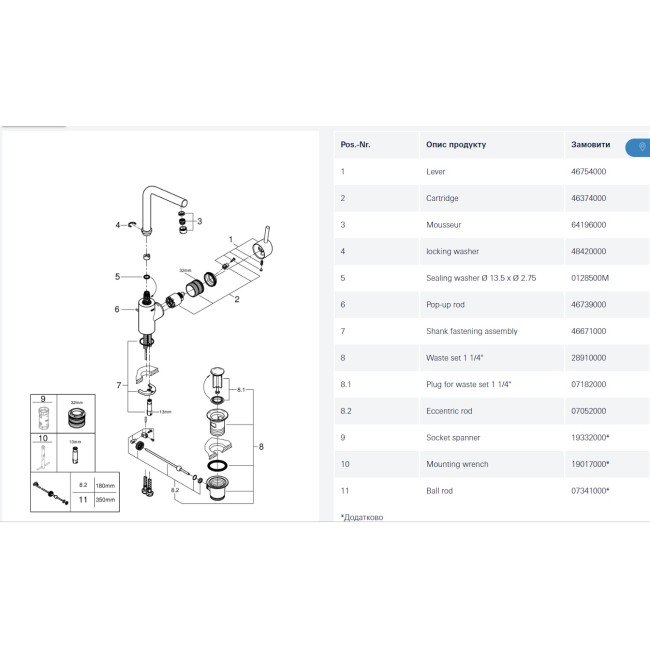 Grohe Concetto Одноважільний змішувач для раковини  L-Size (23739002)