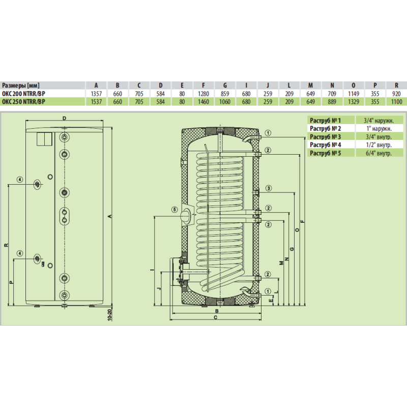 Бойлер косвенного нагрева Drazice OKC 200 NTRR/BP