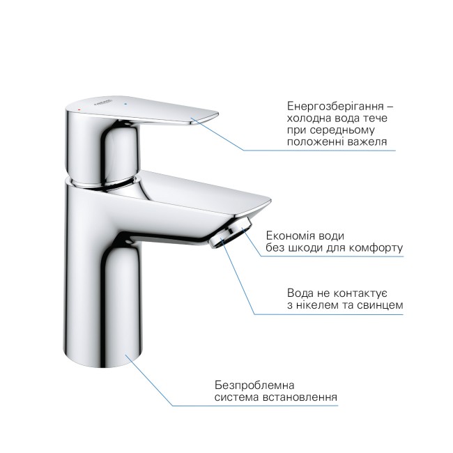 Grohe Набiр змiшувачiв QuickFix Start Edge 3 в 1 для ванни (UA202501SE)