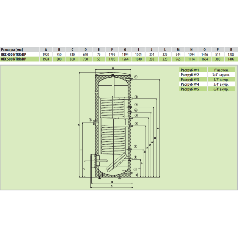 Бойлер косвенного нагрева Drazice OKC 400 NTRR/BP