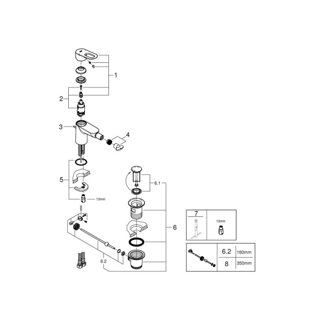 Grohe BauLoop Смеситель однорычажный для биде (23338000)