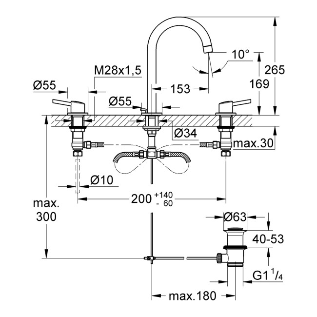 Grohe Concetto Смеситель для раковины на три отверстия,  L-Size (20216001)