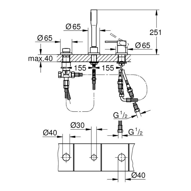Grohe Essence Одноважільний змішувач на ванну на три отвори (19976001)